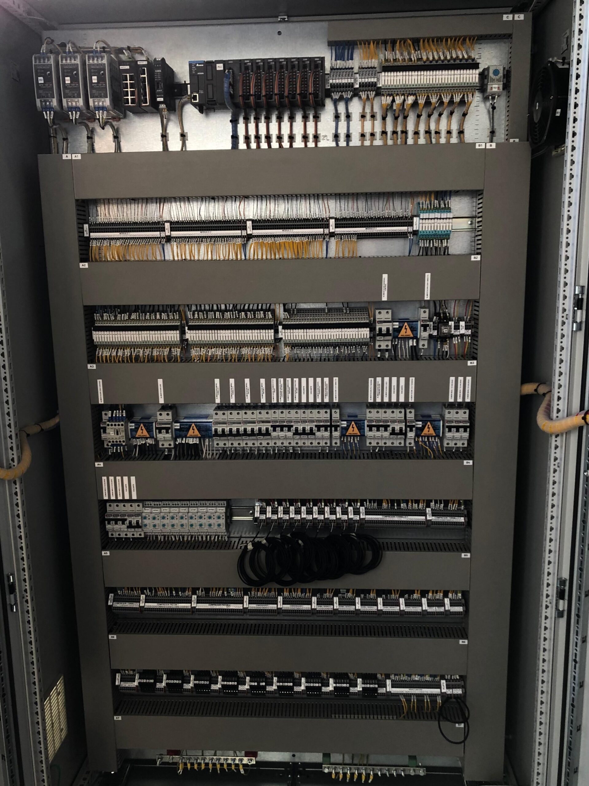 Tablero de Control